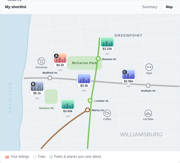 StreetEasier comparing sample apartments on a map
